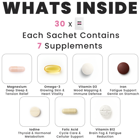 Women’s Essentials Daily Supplement Sachets | Supplestack®